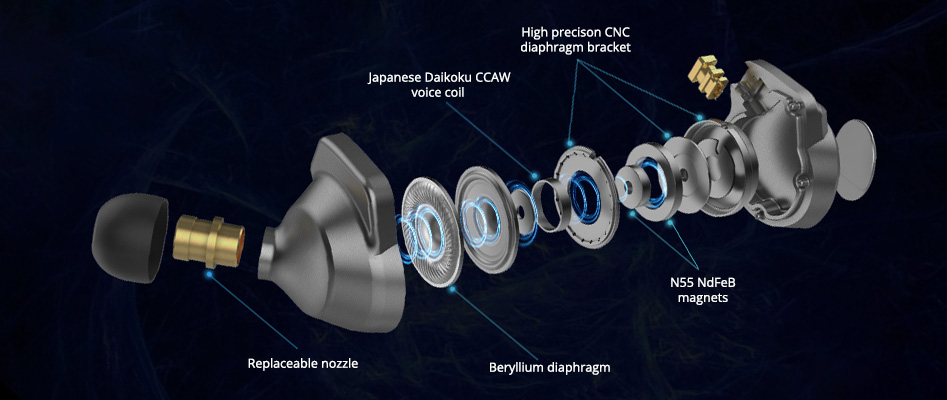 Photo of IBASSO 3T-154 IEM structure